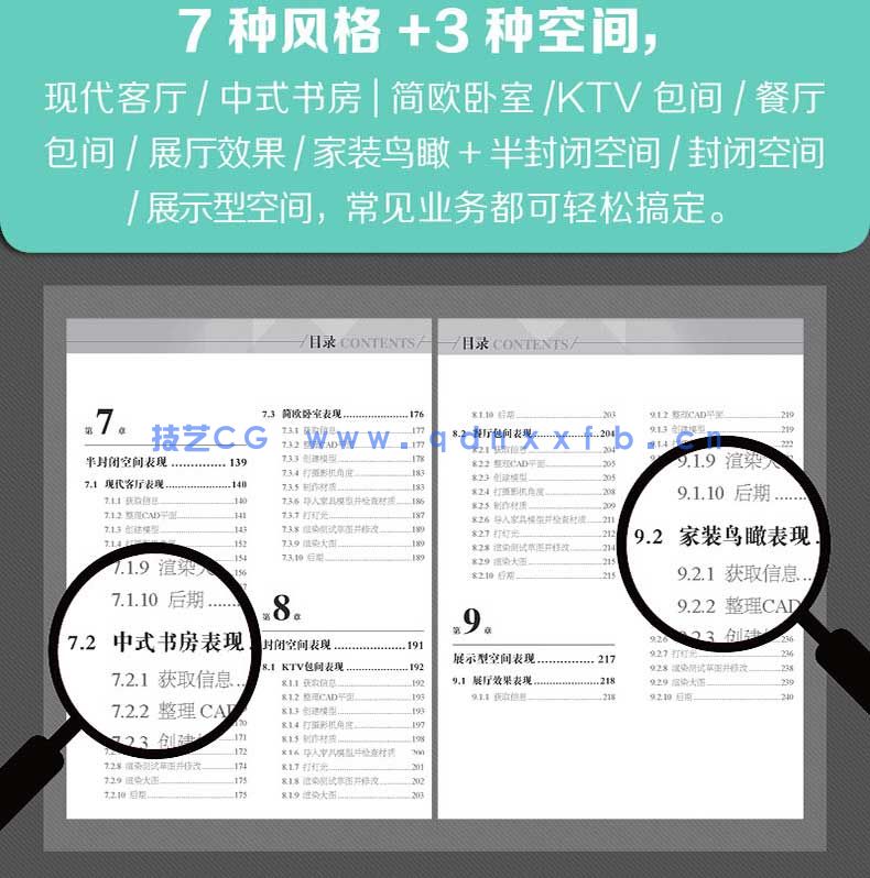 中文版3ds Max/VRay室内效果图制作实训教程（培训教材版）(图9)