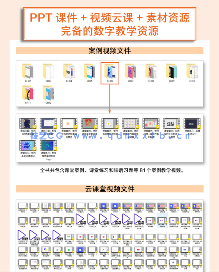 Illustrator 2020实用教程
