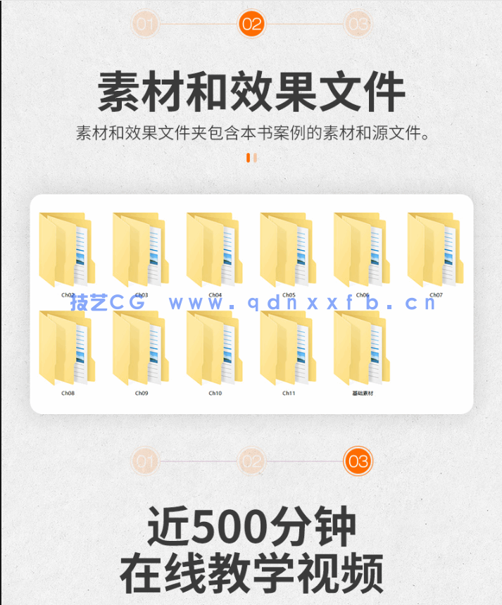 ILLUSTRATOR CC 2019标准培训教程(图10)