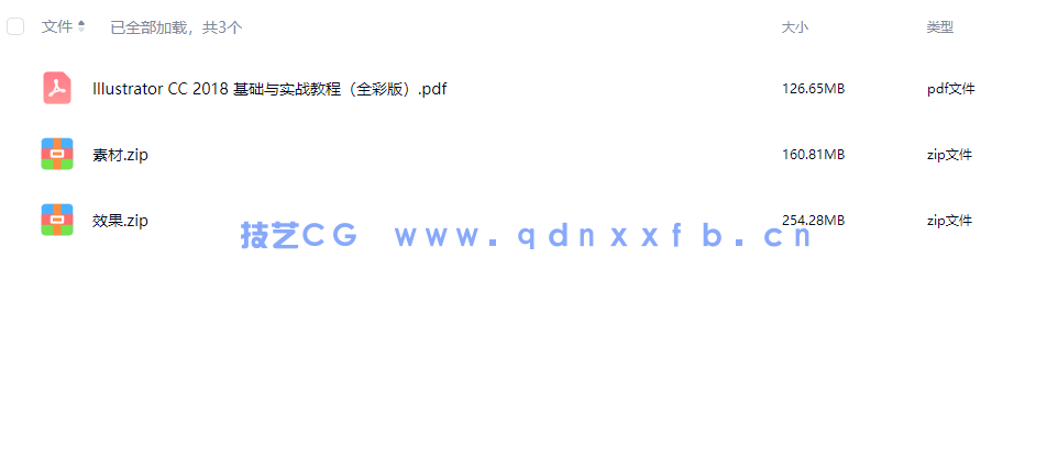Illustrator CC 2018 基础与实战教程（全彩版）(图9)