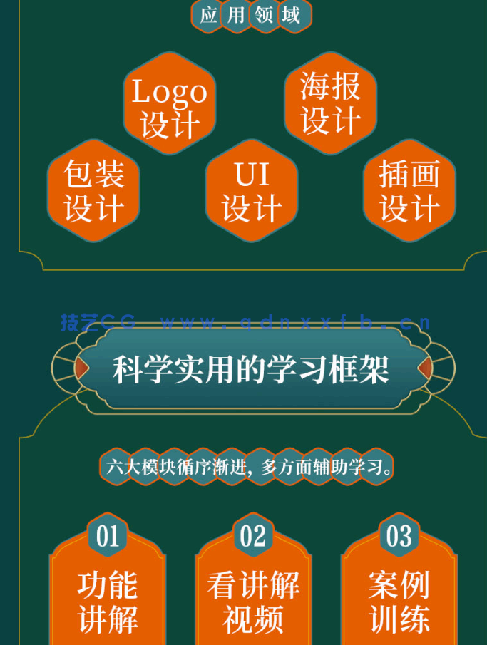 Illustrator 从入门到精通