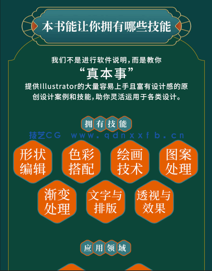 Illustrator 从入门到精通