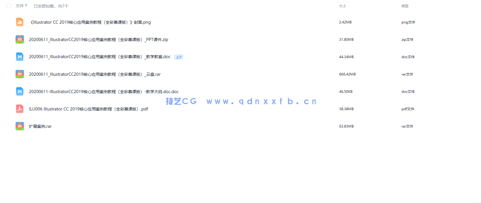 Illustrator CC 2019核心应用案例教程（全彩慕课版）