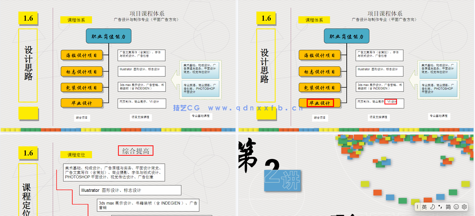 VI设计项目式教程（第2版）（微课版）(图5)