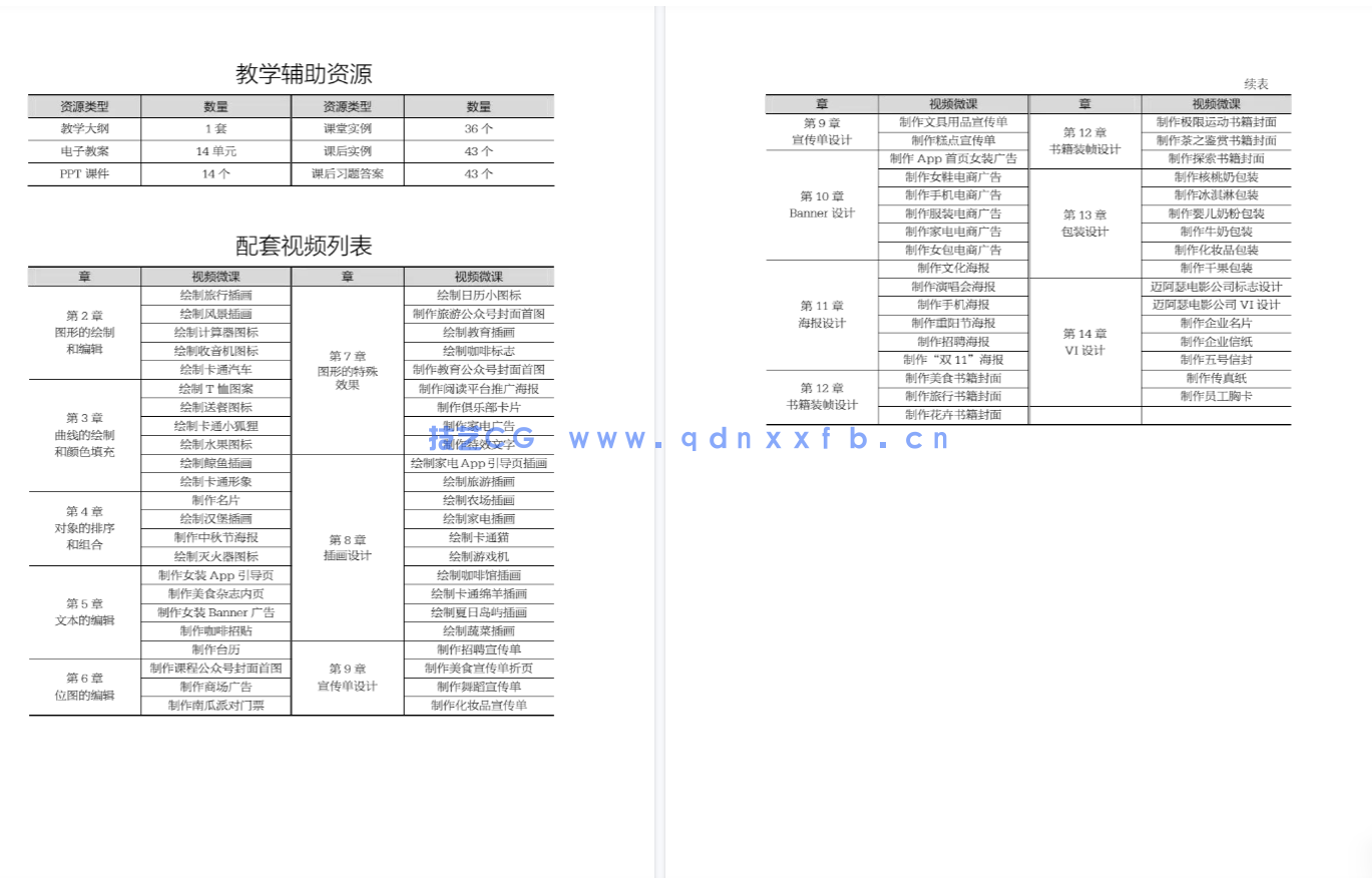 CorelDRAW平面设计应用教程