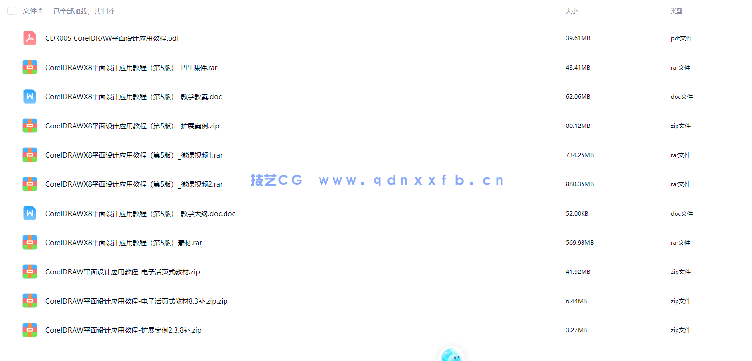 CorelDRAW平面设计应用教程(图7)