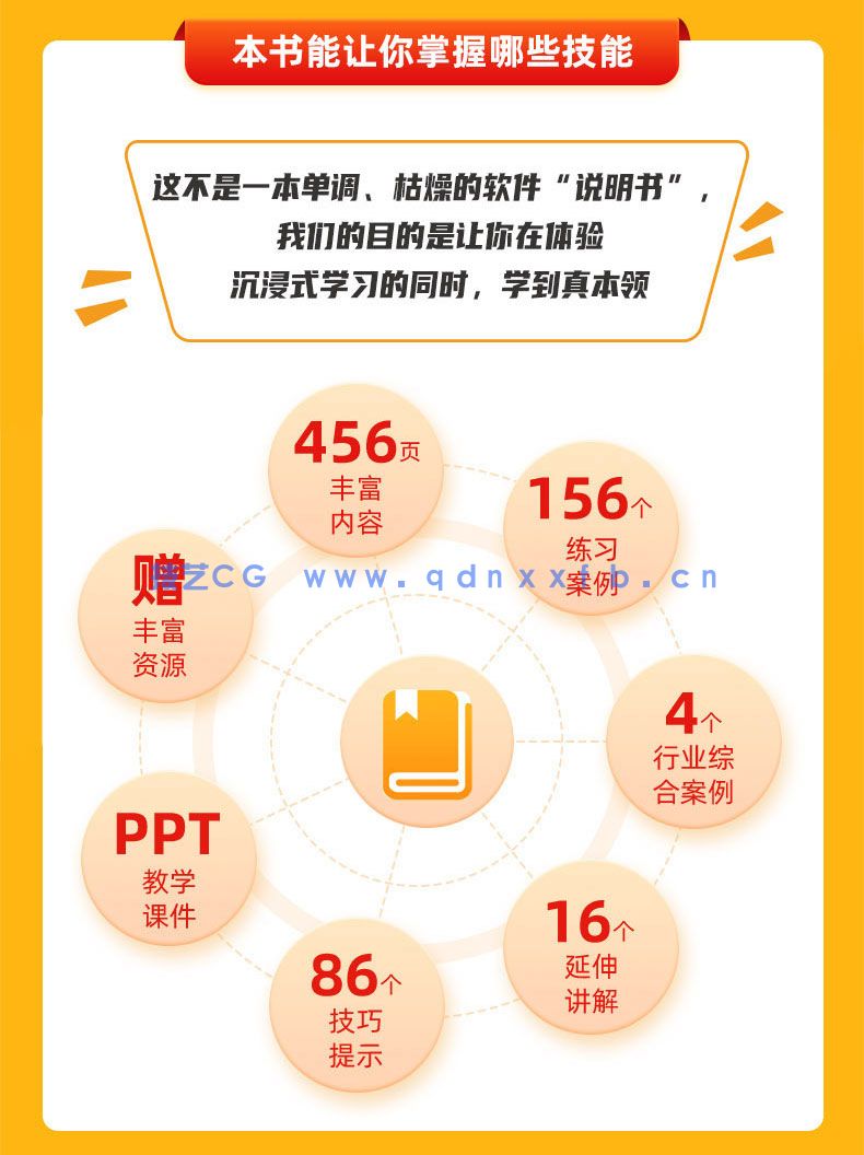 AutoCAD 2022从入门到精通