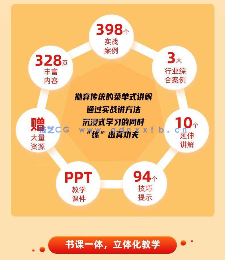 AutoCAD 2022实战从入门到精通