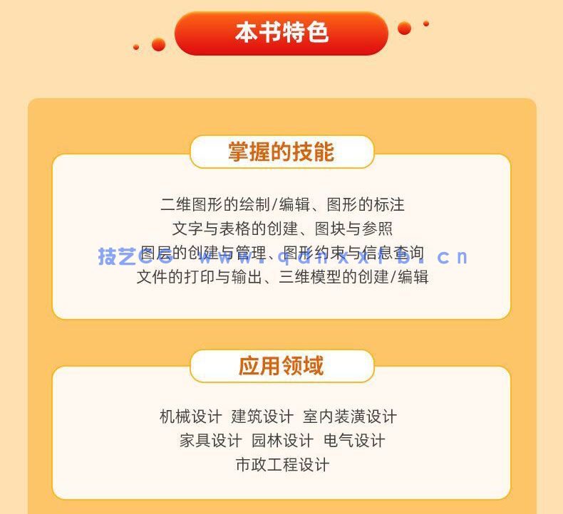 AutoCAD 2022实战从入门到精通(图6)