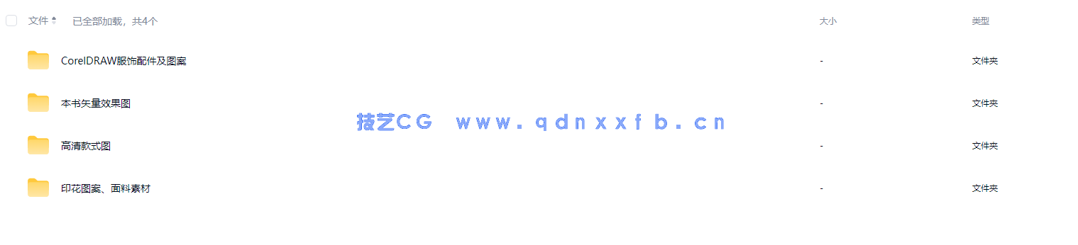 CorelDRAW现代服装款式设计从入门到精通（第3版）