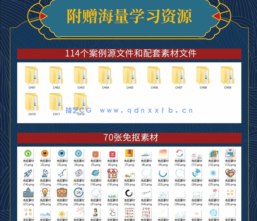 Premiere Pro 2021实战从入门到精通