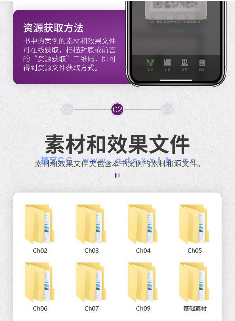 中文版Premiere Pro CC 2018基础培训教程