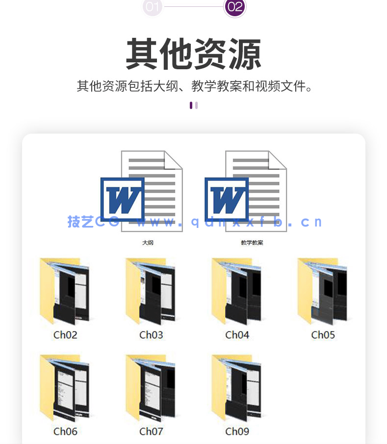 中文版Premiere Pro CC 2018基础培训教程