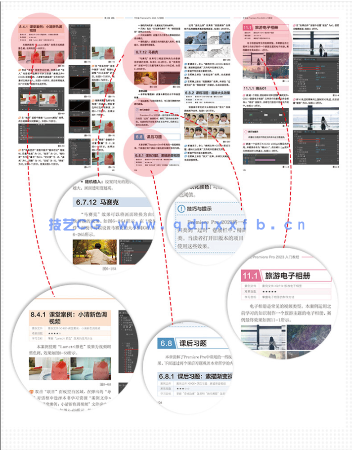 中文版Premiere Pro 2023入门教程