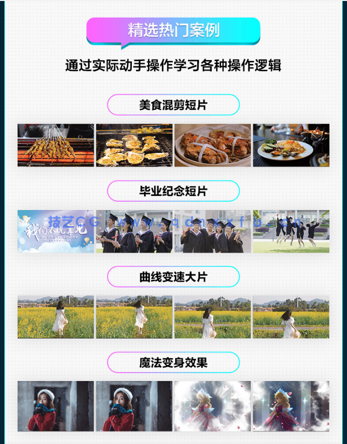 《剪映视频剪辑完全自学一本通》配套资源