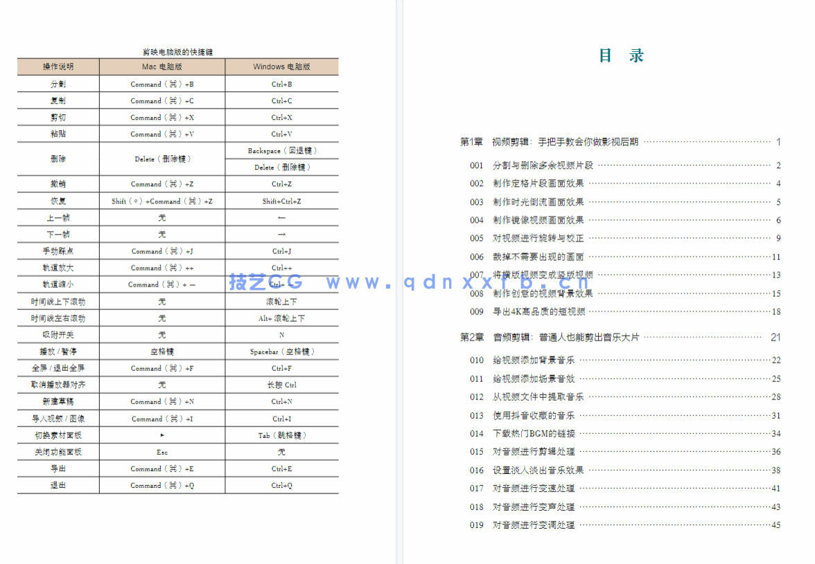 《剪映视频剪辑从小白到大师（电脑版）》教程+PDF+配套素材(图9)