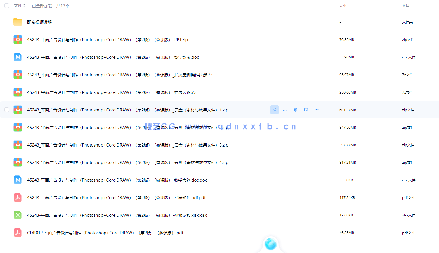 平面广告设计与制作（Photoshop+CorelDRAW）（第2版）（微课版）(图11)