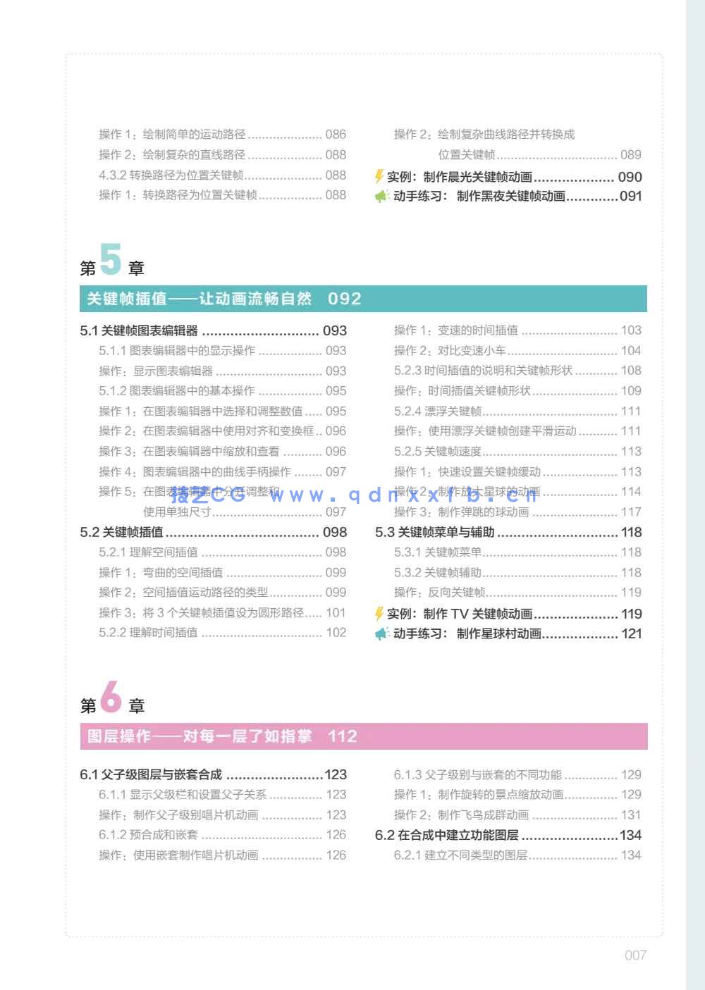 After Effects 视频制作超级教程(图4)