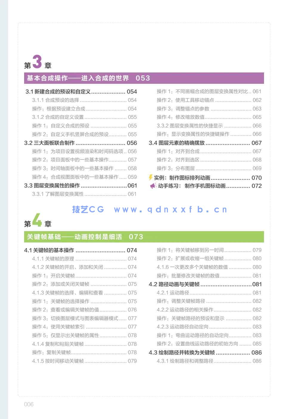 After Effects 视频制作超级教程(图3)
