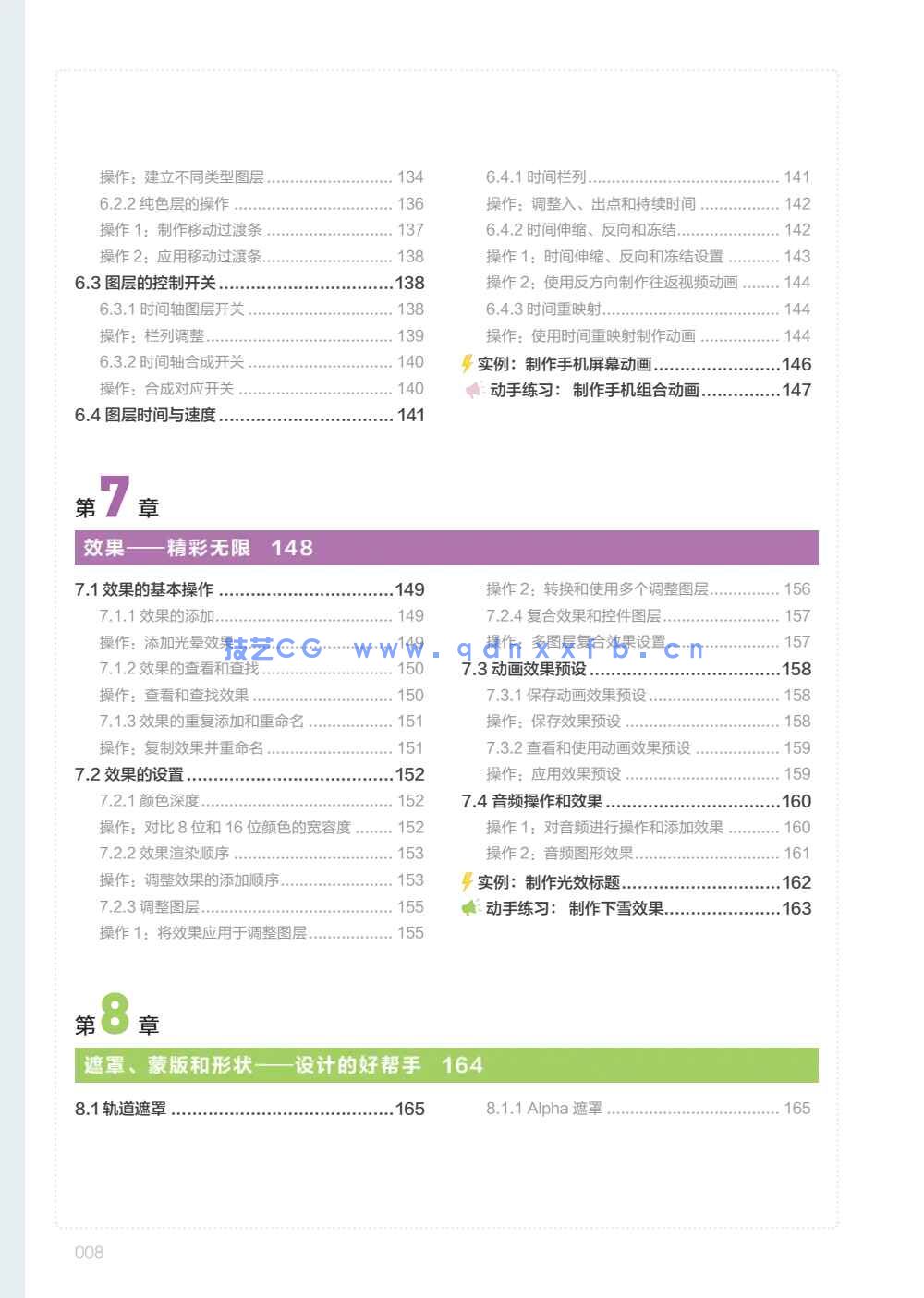 After Effects 视频制作超级教程(图5)