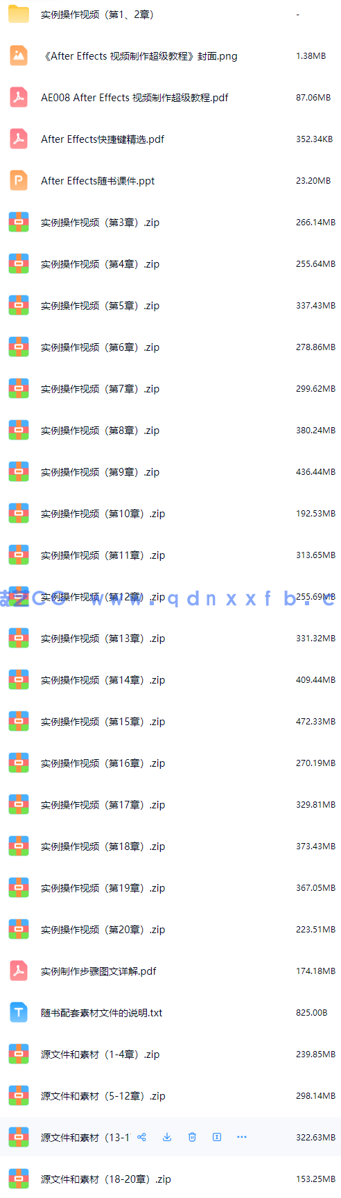 After Effects 视频制作超级教程(图15)