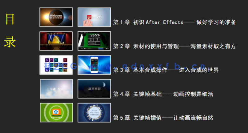 After Effects 视频制作超级教程(图19)