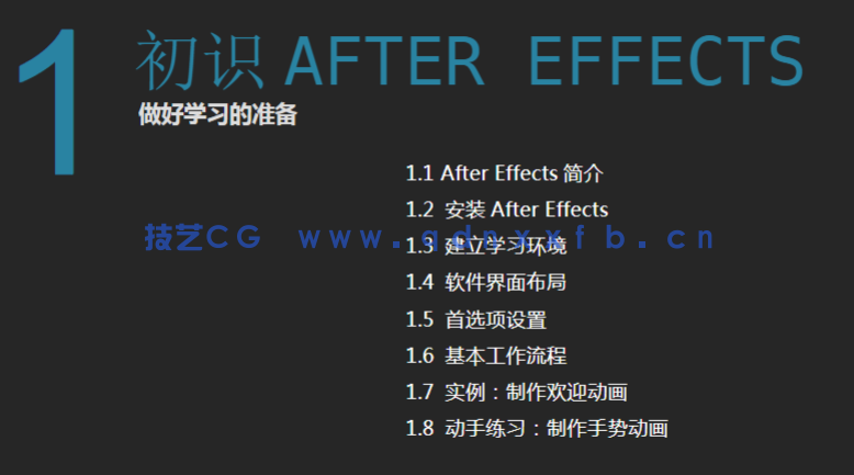 After Effects 视频制作超级教程(图20)