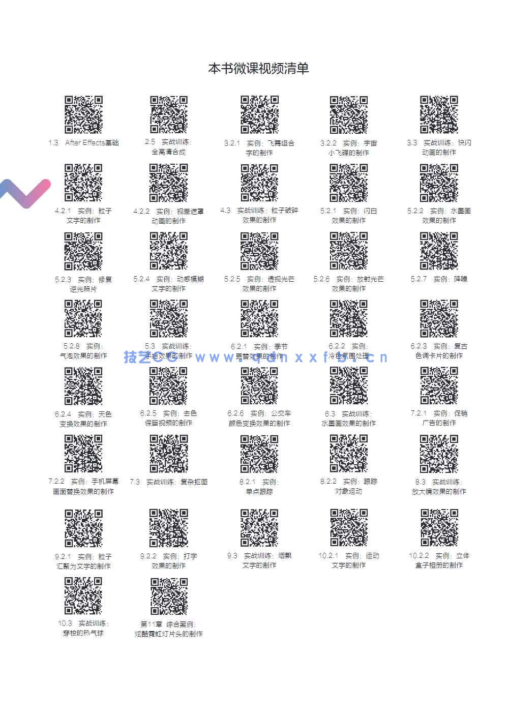 After Effects 2022影视后期制作实战教程（全彩微课版）(图6)