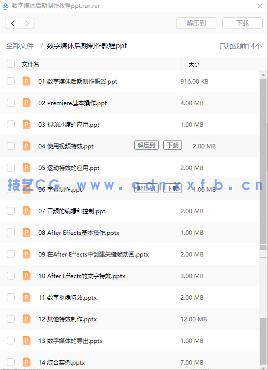 数字媒体后期制作教程——Premiere+After Effects（第2版）(图14)