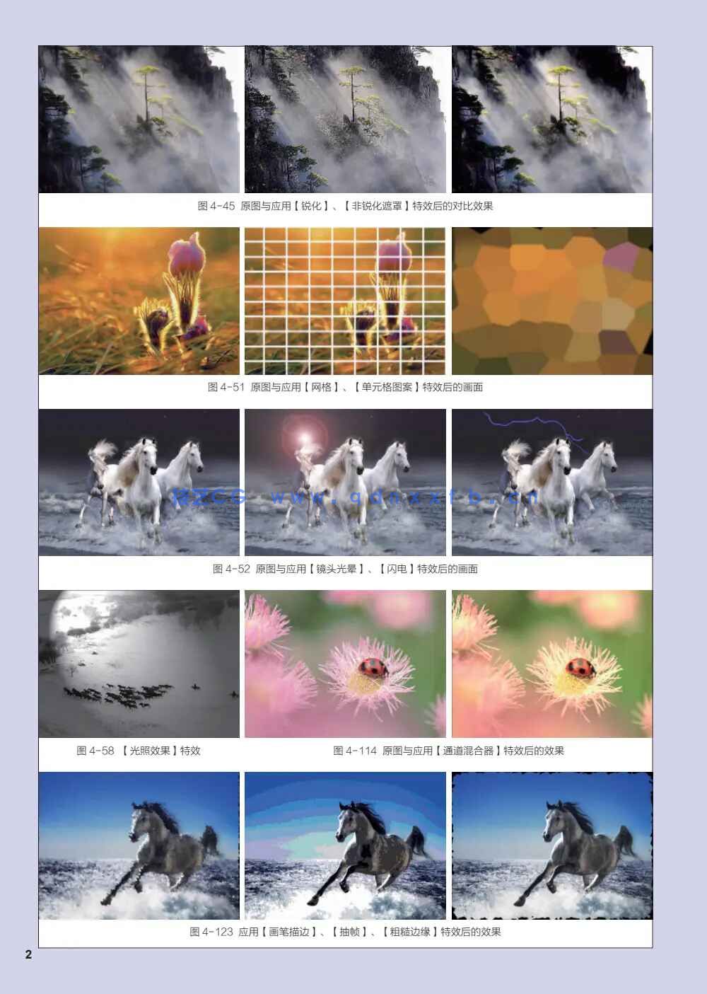 数字媒体后期制作教程——Premiere+After Effects（第2版）