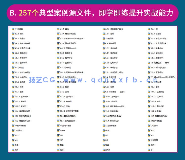 AutoCAD 2023中文版从入门到精通(图13)