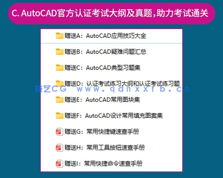 AutoCAD 2023中文版从入门到精通(图14)