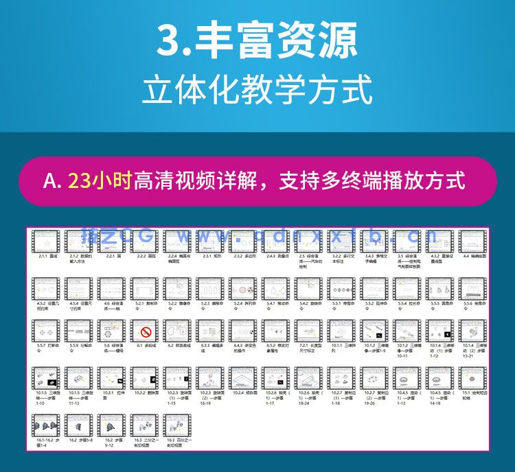 AutoCAD 2023中文版从入门到精通(图12)