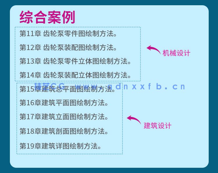 AutoCAD 2023中文版从入门到精通(图8)