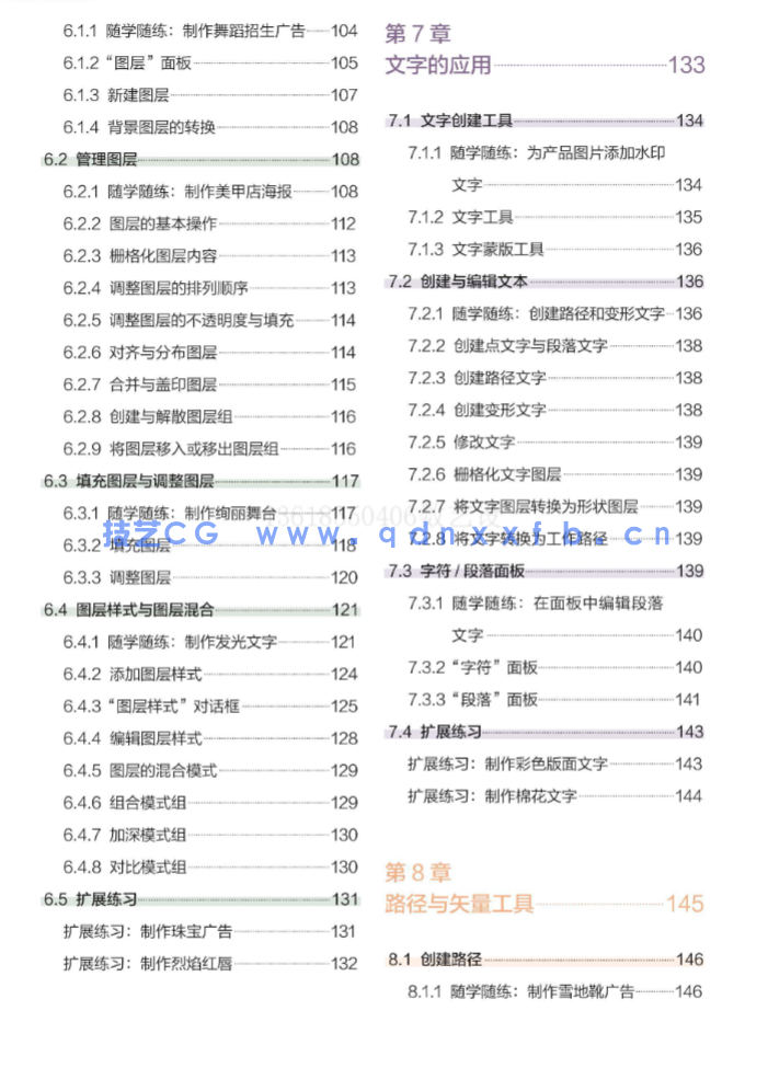 24小时全速学会Photoshop 2021(图4)