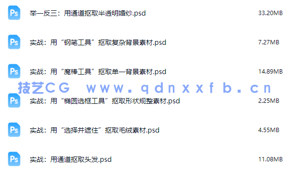 Photoshop 2021淘宝美工全能一本通 抠图修图+视觉合成+海报设计+网店装修(图16)