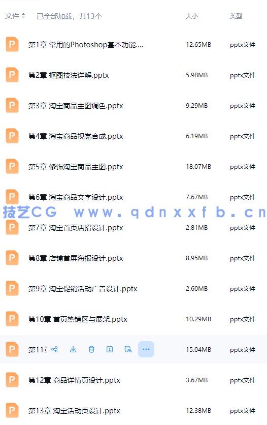 Photoshop 2021淘宝美工全能一本通 抠图修图+视觉合成+海报设计+网店装修