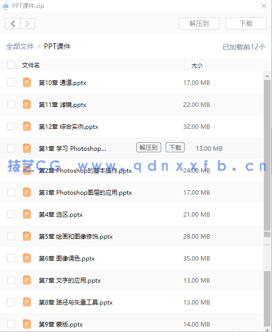 中文版Photoshop 2021入门教程(图16)