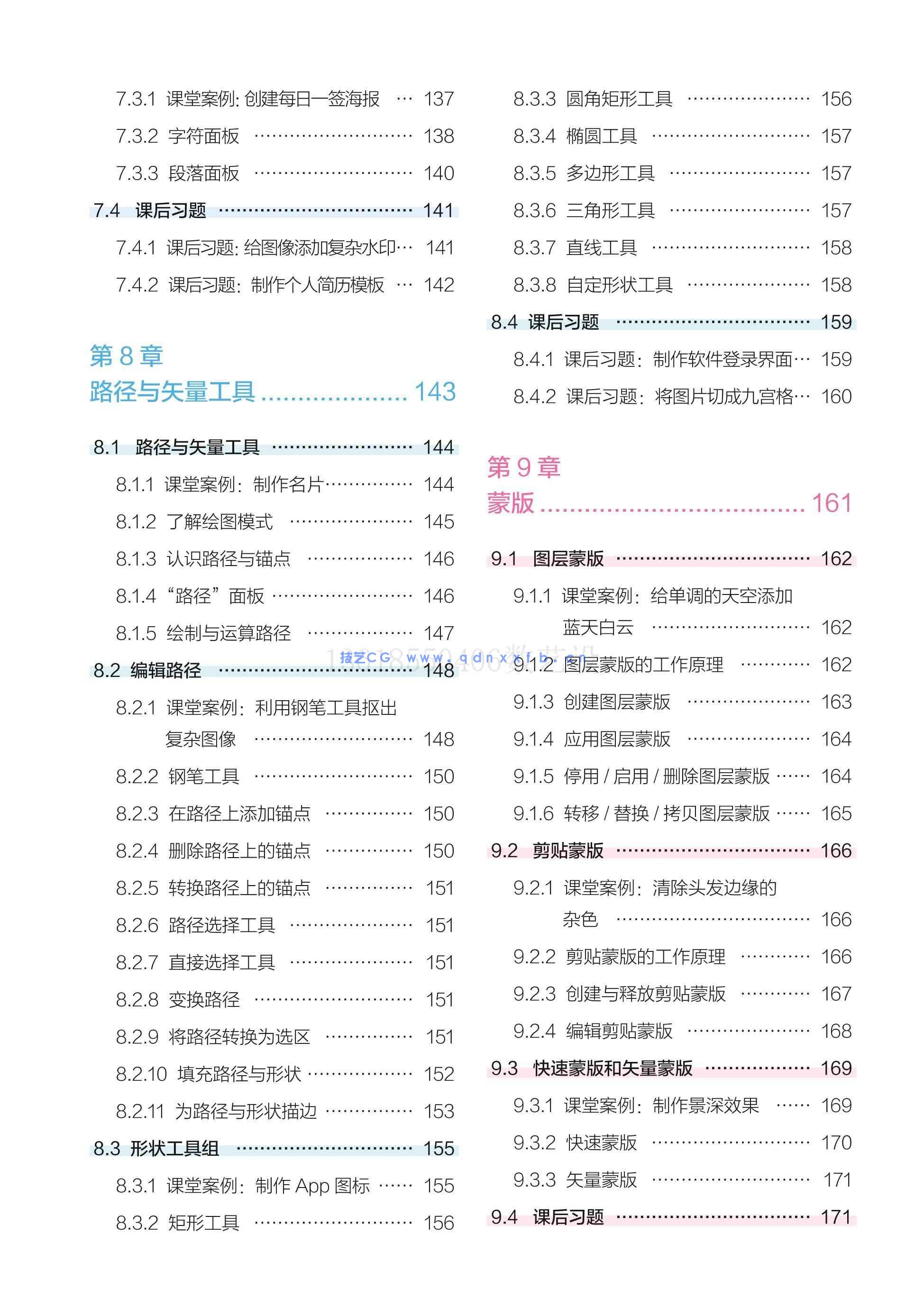 中文版Photoshop 2021入门教程(图22)