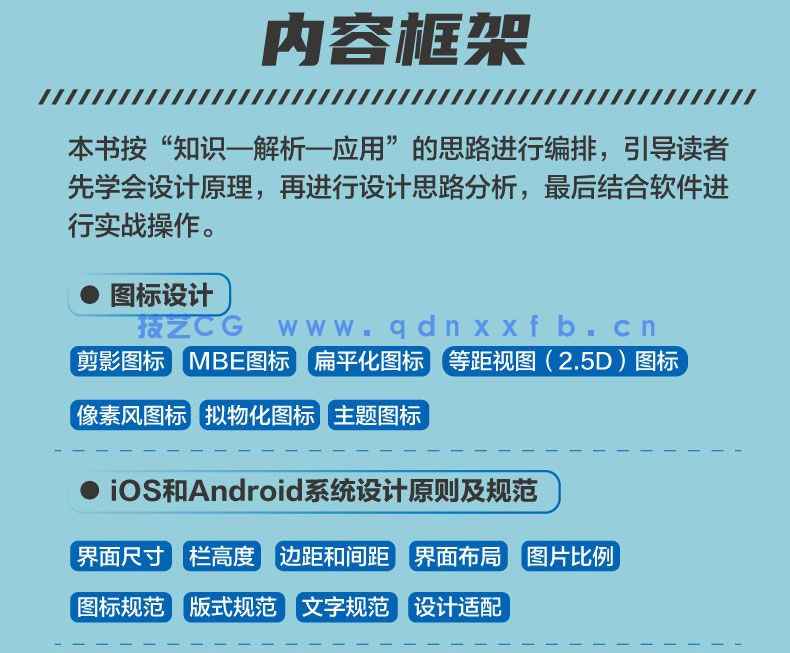 Photoshop+Illustrator+After Effects移动UI全效实战手册