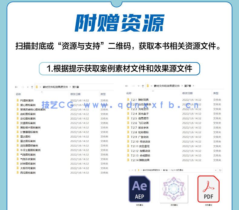 Photoshop+Illustrator+After Effects移动UI全效实战手册(图8)