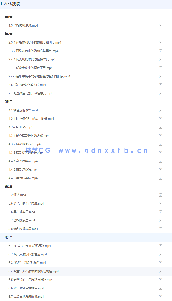 Photoshop 摄影后期调色思维与实践(图10)
