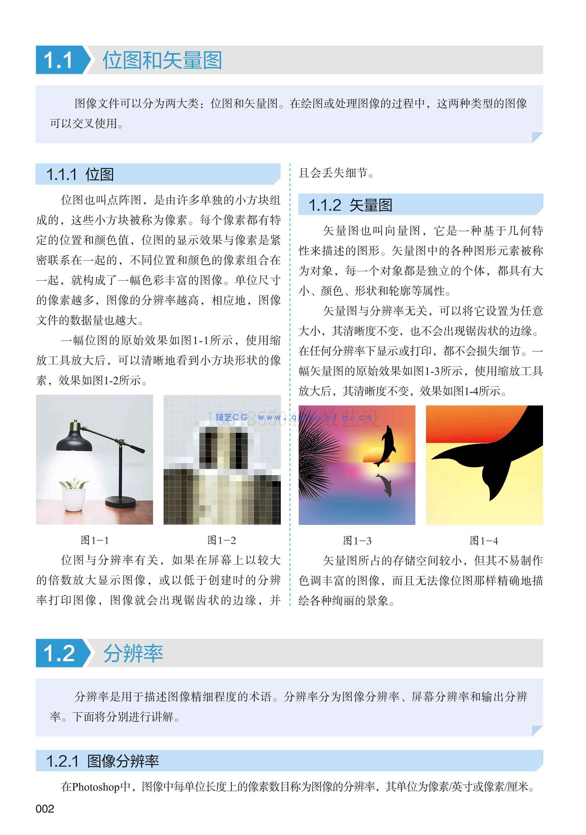 Photoshop 2020标准培训教程