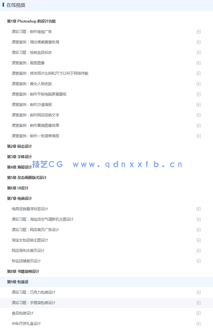 中文版Photoshop平面设计入门教程2020版(图14)