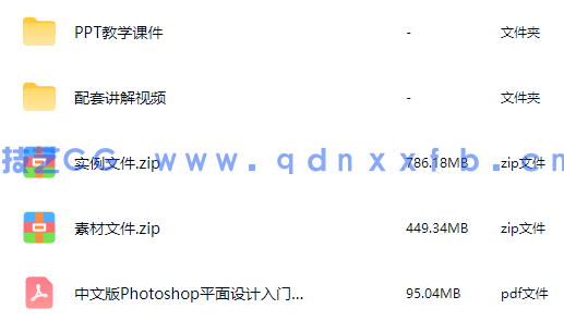 中文版Photoshop平面设计入门教程2020版(图15)