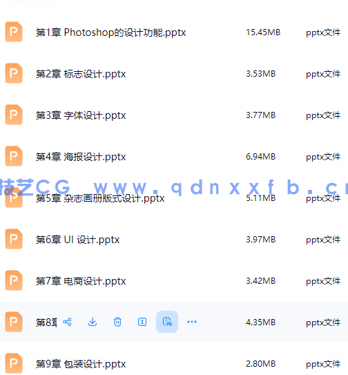 中文版Photoshop平面设计入门教程2020版(图20)