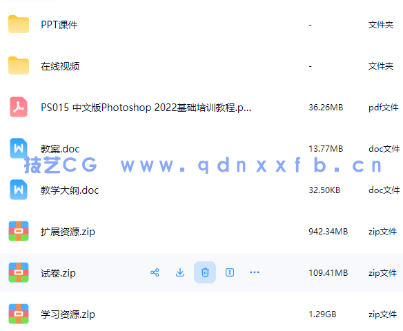 中文版Photoshop 2022基础培训教程(图14)
