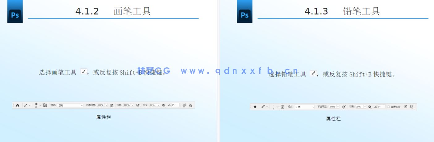 中文版Photoshop 2022基础培训教程