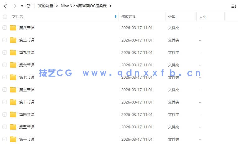 NiaoNiao第30期C4D OC渲染2025年(图1)