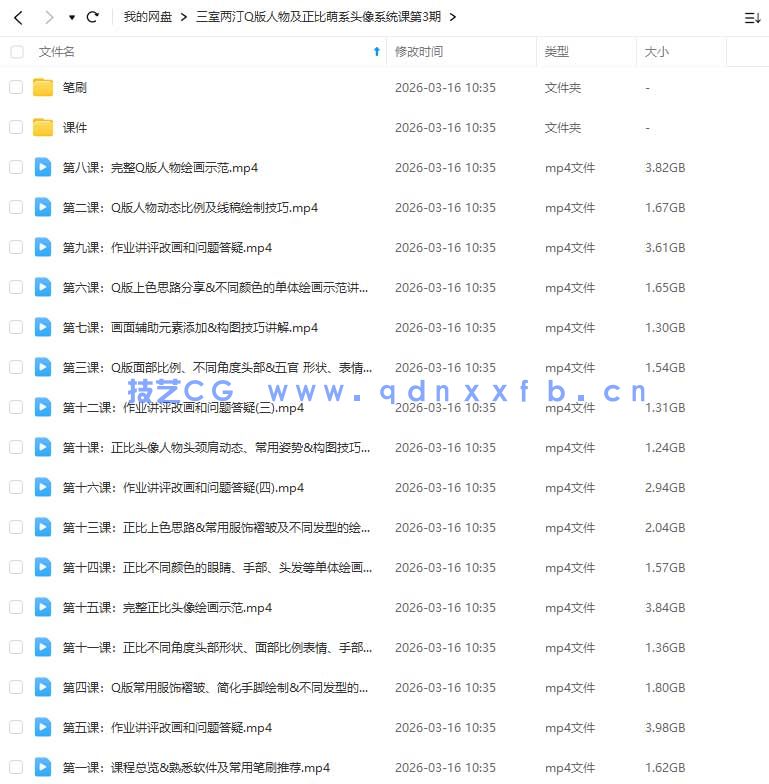 三室两汀Q版人物及正比萌系头像系统课第3期2025年(图1)